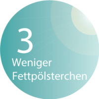 BodyStyler - Weniger Fettpölsterchen in der Balance Vital Lounge in Kassel & Hofgeismar